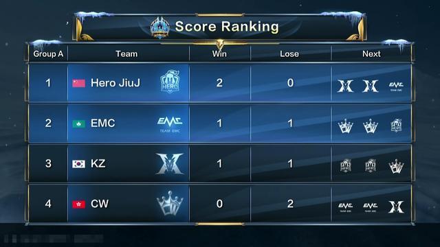 自信和创新 自信和创新